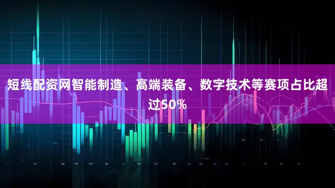 短线配资网智能制造、高端装备、数字技术等赛项占比超过50%