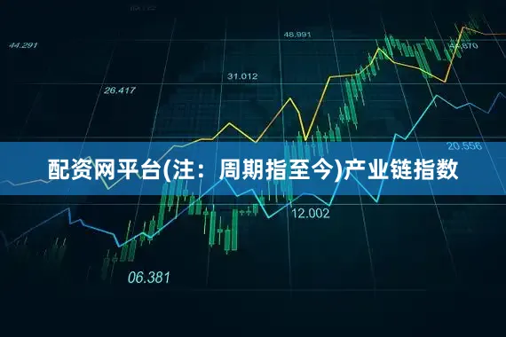 配资网平台(注：周期指至今)　　产业链指数